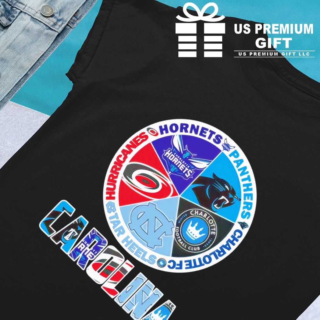 Carolina Sport team Carolina Hornets Panthers Charlotte Fc Tar